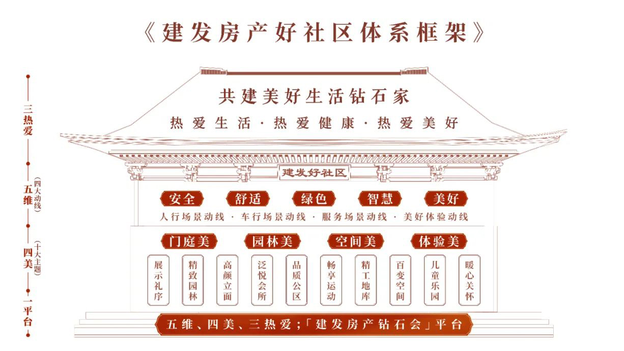 1754472127283782.jpg 好社區.jpg